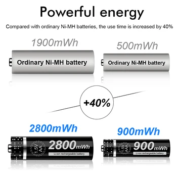 1,5 v AA 2800mWh Uzlādējams akumulators ar 1,5 V AAA Uzlādējamās Baterijas+LCD Smart Lādētāju 1,5 v Litija Akumulators