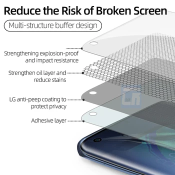 Anti-spiegu Pilna Izliekta Ekrāna Aizsargs, lai Xiaomi 10 CC9 Pro Privātuma Hidrogelu Filmas Xiaomi Ņemiet vērā, 10 lite Aizsardzības nav stikla
