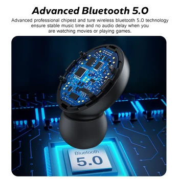 Bezvadu Austiņas TWS Bluetooth 5.1 Austiņas 9D HIFI Stereo Ūdensizturīgs Sporta Earbuds, Austiņas, Lādēšanas Kaste Ar Mikrofonu