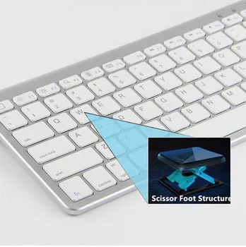Bluetooth Tastatūra iMac Pro All-in-One Datora Tastatūru un Peli, lai MacBook Air/Pro 12/13.3/15.4 collu Piezīmjdatora Tastatūras