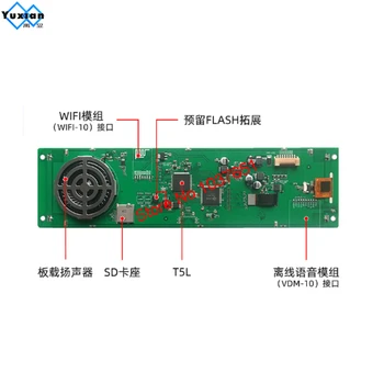 DMG19480C088_03WN smart lcd modulis DGUSII pretestības capacitive touch panel