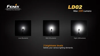 Fenix LD02 Cree XP-E2 AAA LED Lukturīti Melns