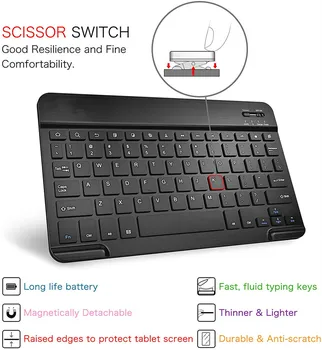 Keyboard Case for Samsung Galaxy Tab A7 10.4 