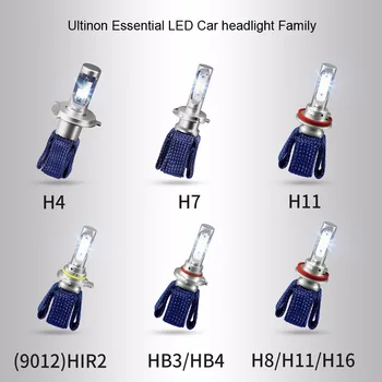 Philips Auto Gaismas LED H4, H7, H8, H11 H16 9005 9006 9012 HB3 HB4 HIR2 Ultinon Būtiski LED 6000K Balts Auto Lukturu Lampas 2X
