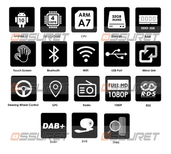 QuadCore 2+32G 4G LTE 2Din Android Video Atskaņotājs Peugeot 2008 208 Sērija-2018 Multivides Stereo Auto Radio, GPS Navigācija