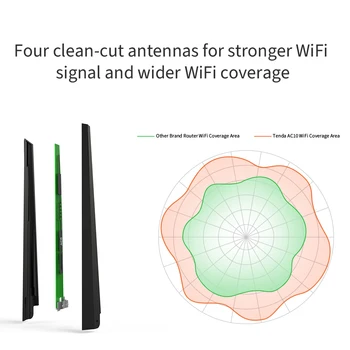 Tenda 10 AC1200 Smart Gigabit Wireless wifi Router wifi Repeater APP Tālvadības Pārvaldīt, angļu/krievu Firmware