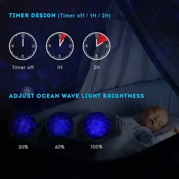 USB LED Galaxy Zvaigžņotās Naktis Lampas Okeāna Viļņu Zvaigžņu Projektors-Nakts Gaisma ar iebūvēto Bluetooth Skaļruni, Ziemassvētku Dāvanas Bērniem Guļamistabas