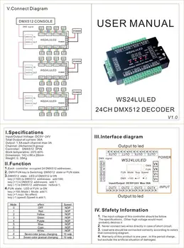 WS24LULED 24CH Viegli DMX Dekoderi Kontrolieris 24 Kanālu Reostats katru Kanālu Digitālo Displeju RGB Gaismas DC5V-24V 36A LED Strip